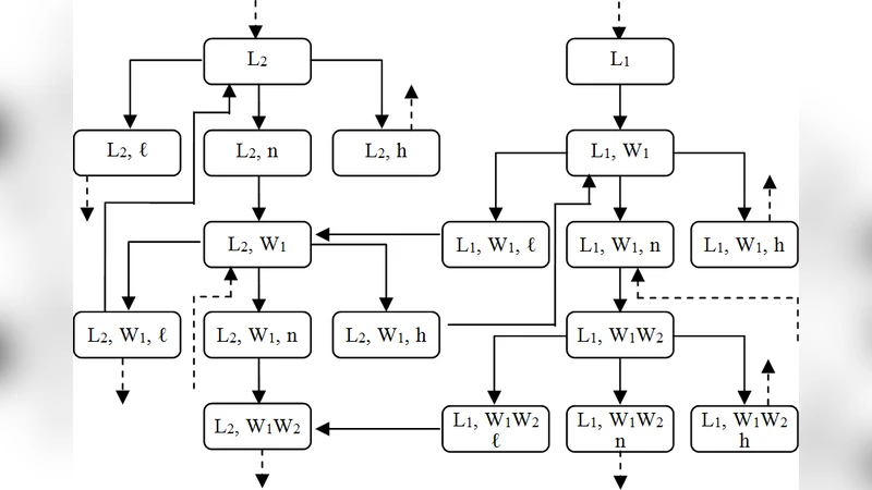 N M 전압 스위칭 제어 시스템 설계 및 검증