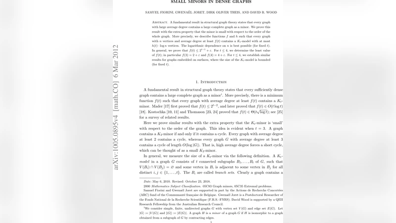 작은 마이너를 가진 조밀한 그래프