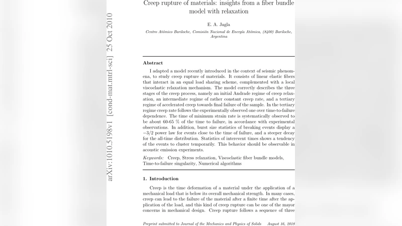 섬유 번들 모델을 이용한 점성 파단 현상 분석