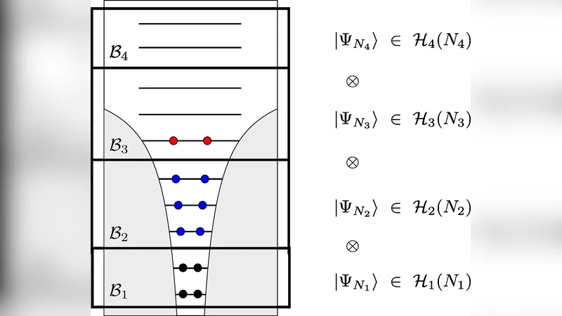 시간 의존 제한 활성 공간 CI를 활용한 다전자 원자 광이온화 연구