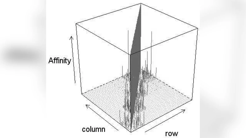 클러스터 포레스트