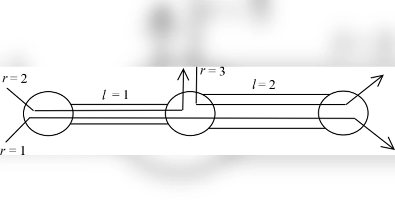 자율 네트워크를 위한 용량 할당 게임의 파레토 최적 내시 균형