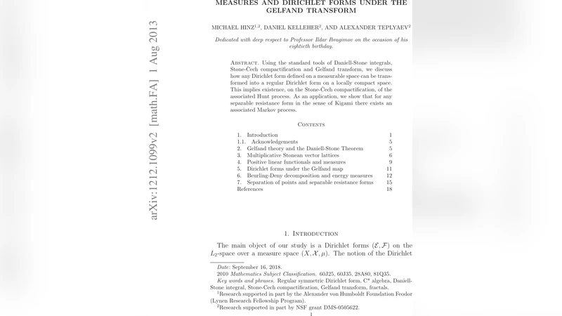 측정과 디리클레 형식의 겔판드 변환