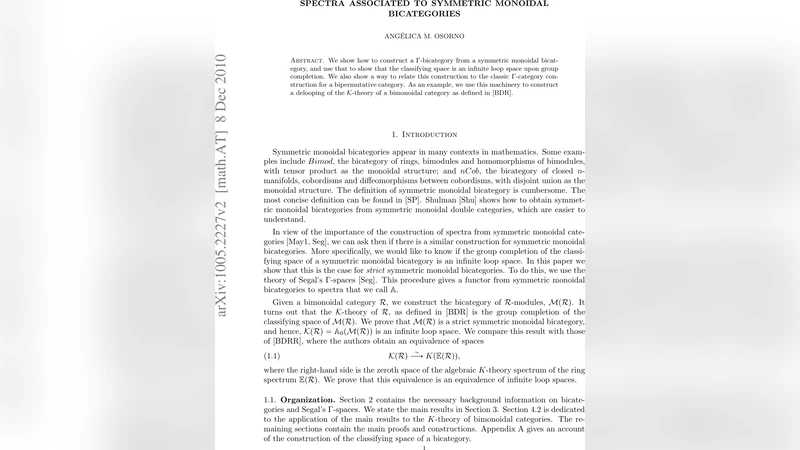 대칭 모노이달 2범주와 감마 바이카테고리의 스펙트럼 구축