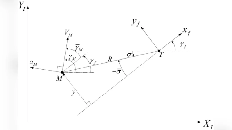 네트워크 상 분산 비밀 공유: SNEAK 알고리즘의 혁신