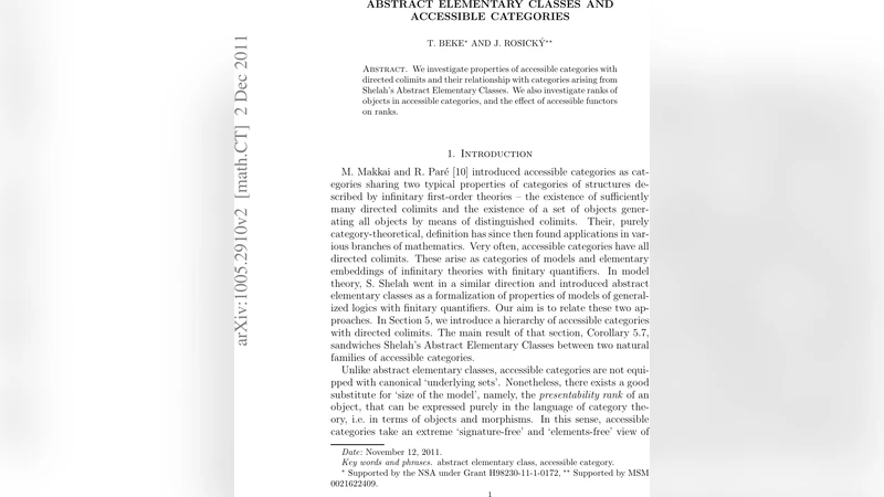 추상적 기본 클래스와 접근 가능한 범주의 연결 고리