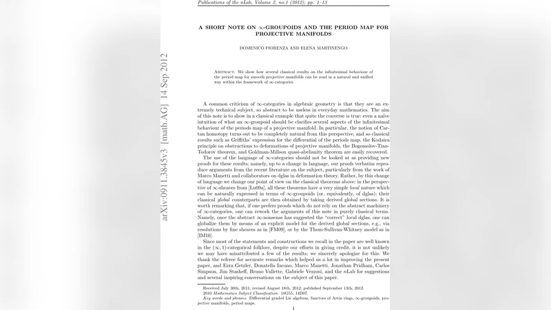 프로젝트 다양체의 무한군체와 주기 사상의 새로운 시각