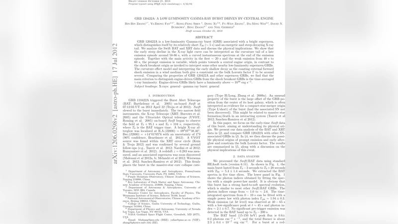 엔진 구동 저광도 GRB 120422A의 새로운 해석