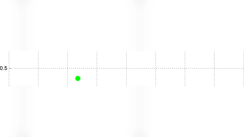 천문학적 강제가 기후 변동을 독점적으로 조율할 수 있을까