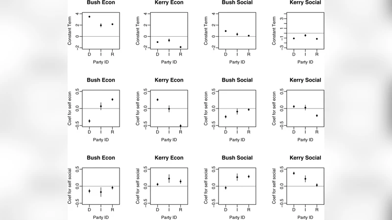 민주당, 경제정책을 좌측으로 이동해야 할까