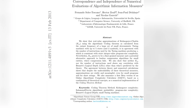 알고리즘 정보 측정의 수치 평가 일치와 독립성