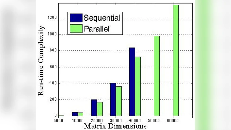 초대규모 고유값 문제를 위한 병렬 진화계산 기법