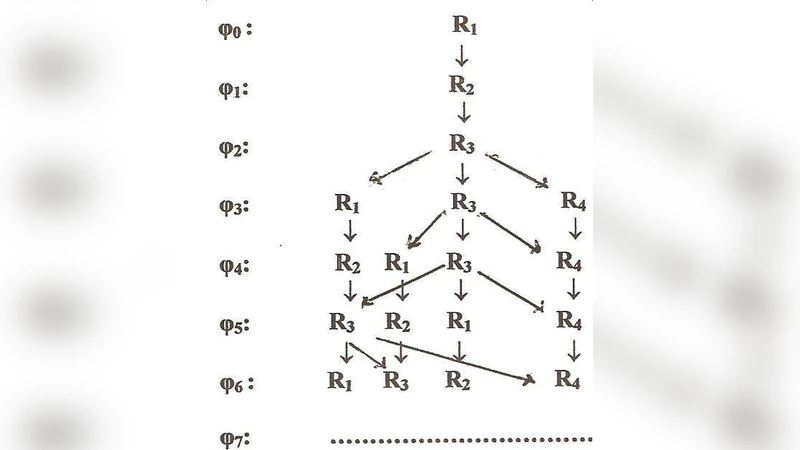 확률적 모델을 활용한 사례기반 추론(CBR)의 효율성 분석