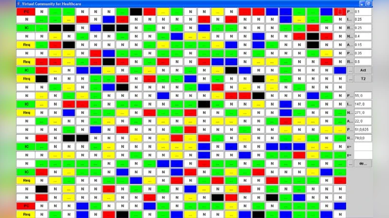 잃어버린 것들 효과적인 AAL 시스템을 위한 핵심 요소