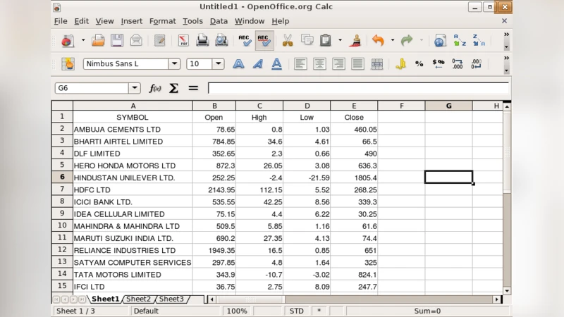 공장 기계 가상 오케스트라와 사운드 인터랙션