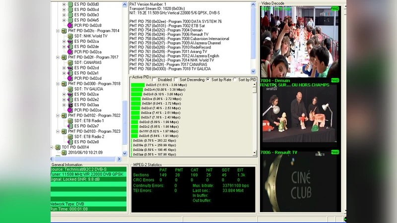 정규 실현 가능성 문제의 복잡도 연구