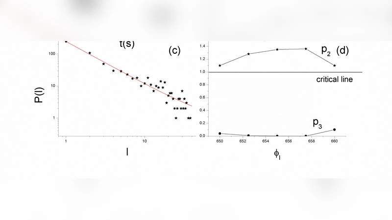 케팔로니아 섬 지진 전조: 임계 상태 지구 시스템의 전자기 신호