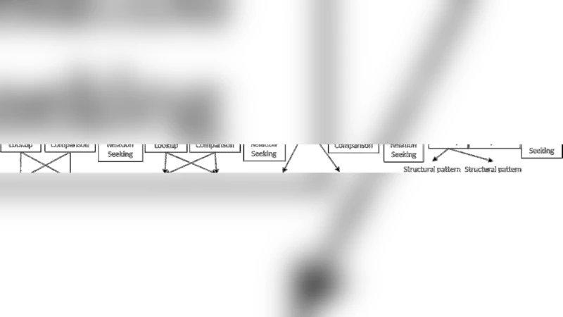 고속 선형 시스템 제약 최적 궤적 생성