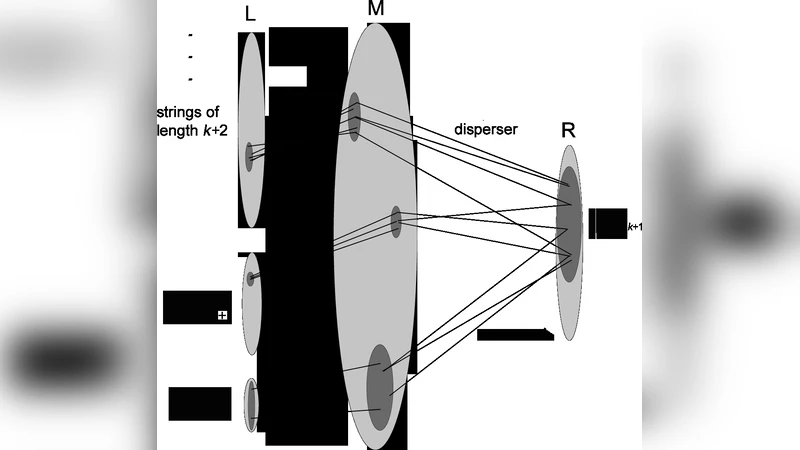 짧은 시간에 최단 설명을 찾는 리스트