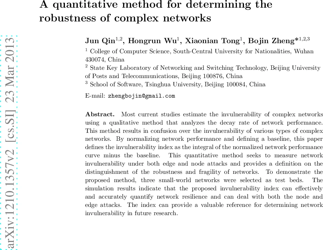 복잡망 강인성 정량화 방법