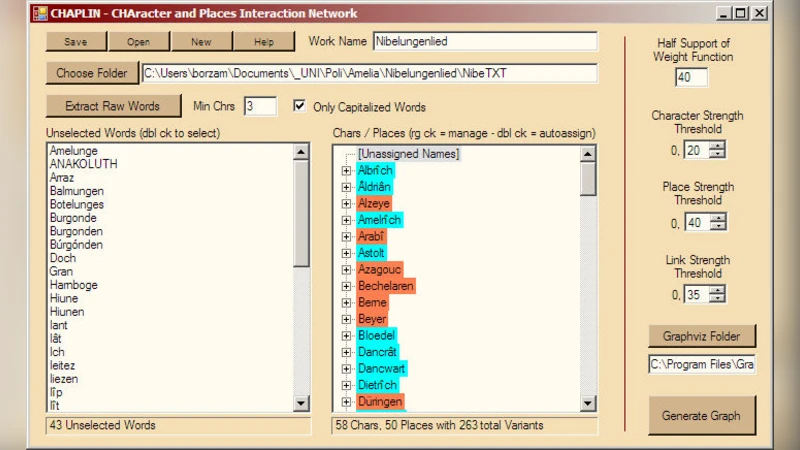 문학 작품 인물 장소 네트워크 추출 도구 CHAPLIN