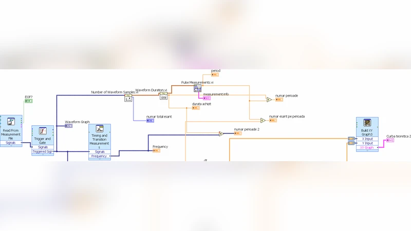 130 GeV 암흑물질과 피오니 감마선 라인: 스칼라 모델의 새로운 해석