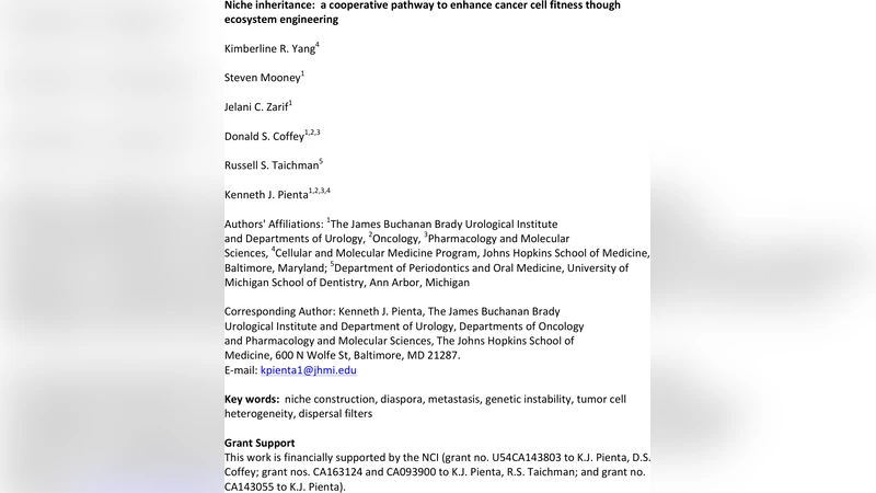 암세포의 니치 상속: 생태계 공학을 통한 협력적 적응 메커니즘