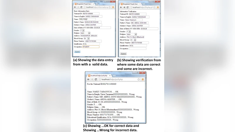 꿈의 붉은 방 저자 구분 새로운 통계적 접근