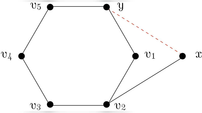 다색 라민 수와 K₃+e·K₄‑e 조합의 새로운 경계