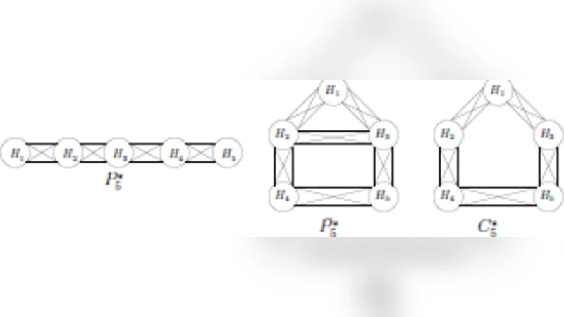 패리티 더블릿 모델을 이용한 하이브리드 별 연구