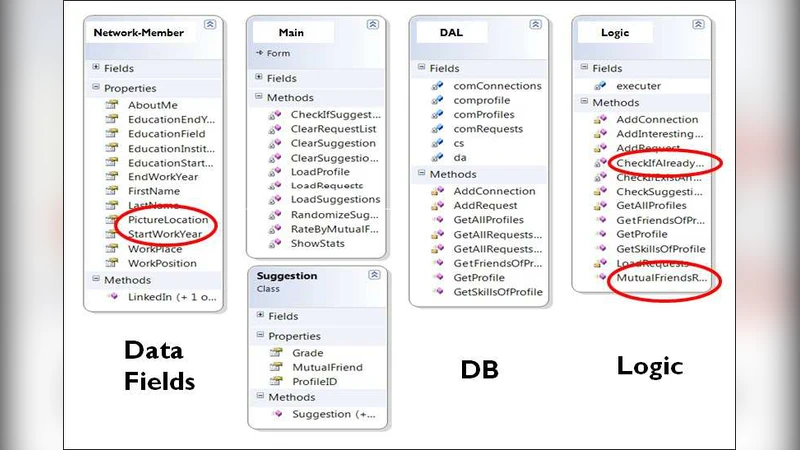 CO2 격리와 증강 석유 회수를 위한 불확실성 정량화 연구