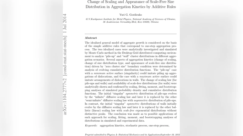 집합 성장 모델에서 스케일링 변화와 무척도 분포의 등장