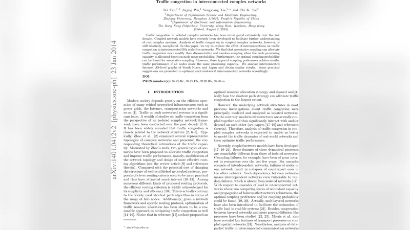 연결된 복합 네트워크에서의 트래픽 혼잡 완화 전략