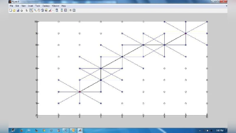 신뢰값 기반 안전 라우팅 경로 설계