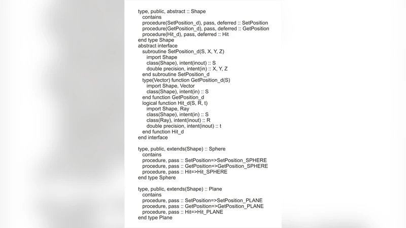 포트란은 여전히 관련성이 있을까? 포트란과 자바, C++ 비교