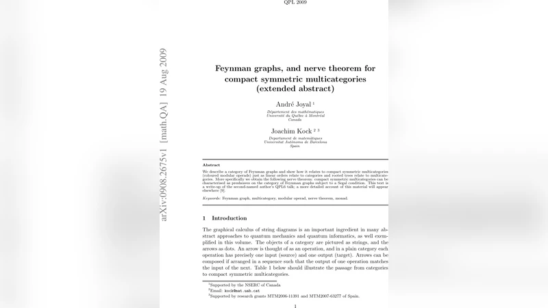 피만 그래프와 콤팩트 대칭 다중범주에 대한 신경 정리
