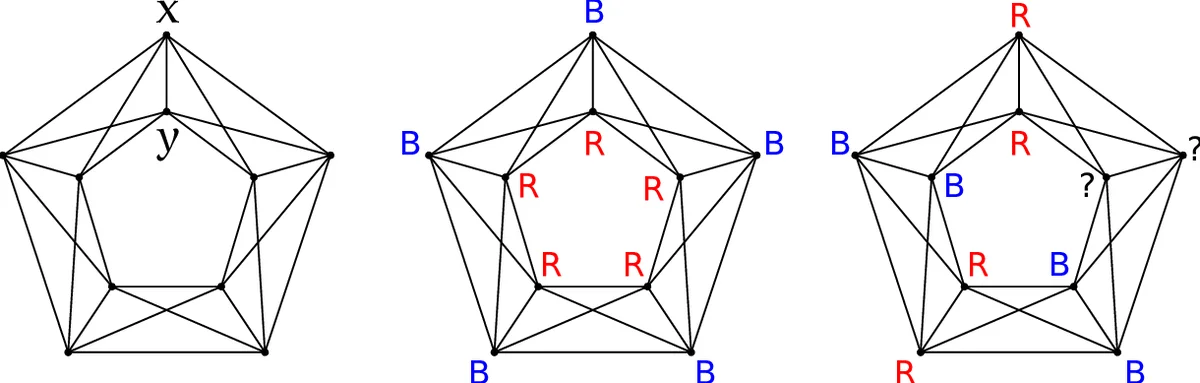 고에너지 은하단 플라즈마의 화재호스·미러 불안정 비선형 성장