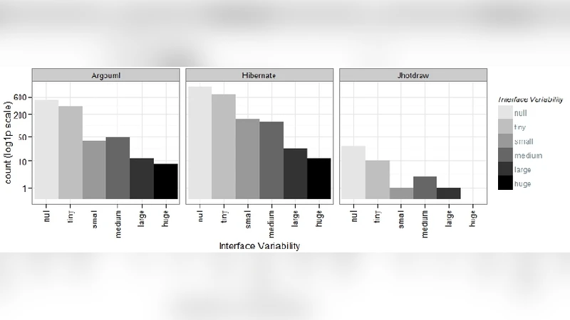 ROSS 물리 구조 중심 새로운 지식 표현 체계