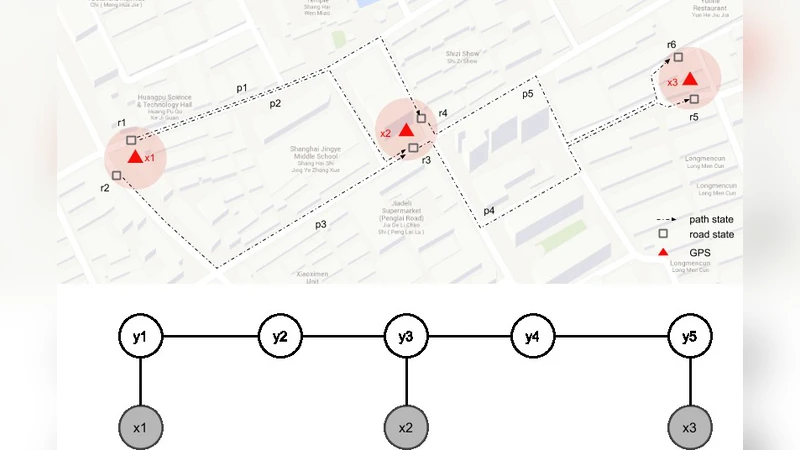 꿈의 붉은 방 저자 구분 새로운 통계적 접근