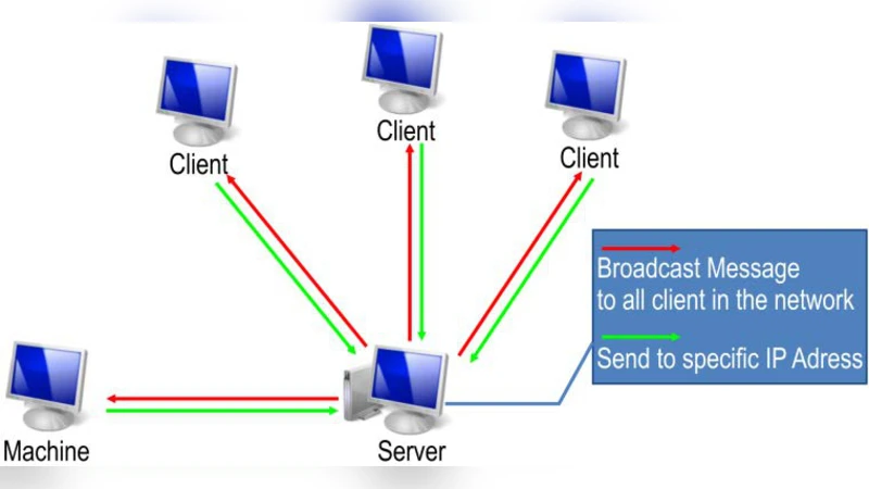 암흑물질 소형 은하핵? 감마선 라인과 무연관 천체의 진실