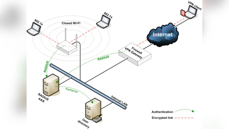 사회적 기술 설계의 새로운 신화