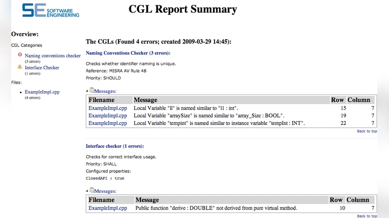DSL 코딩 가이드라인 자동 검증 프레임워크
