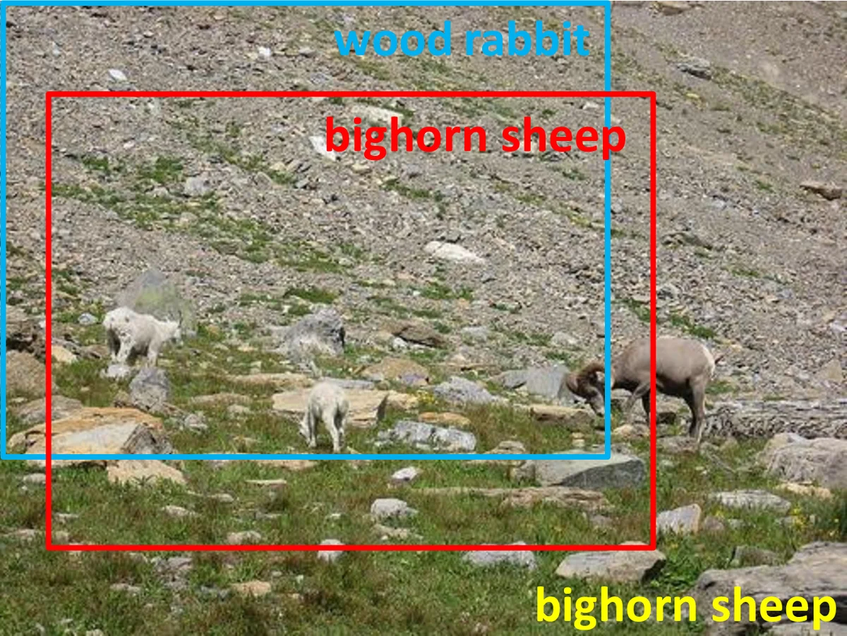 동적 지식 그래프와 설명 가능한 RAG로 강화된 텔레콤 LLM