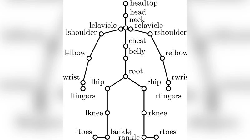 시간 다운샘플링과 탄성 커널 머신을 활용한 효율적인 제스처 인식