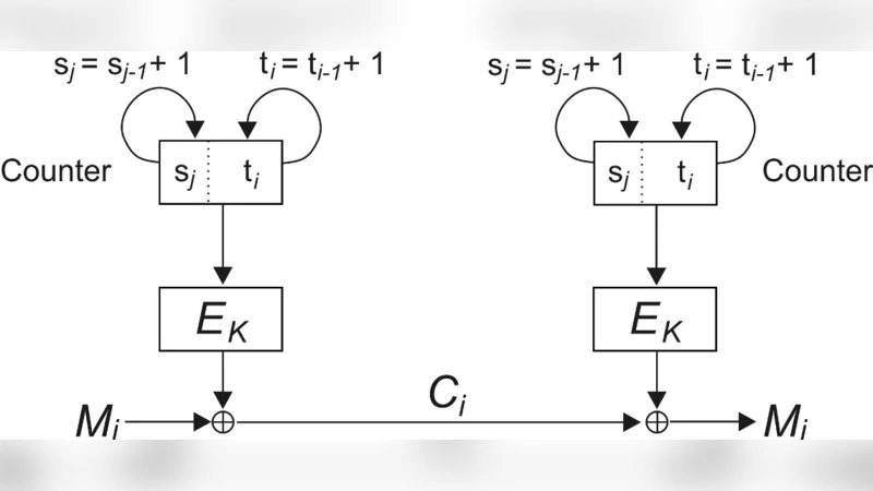 에너지 네비게이터: 건물 기능 품질 관리를 위한 웹 기반 통합 플랫폼