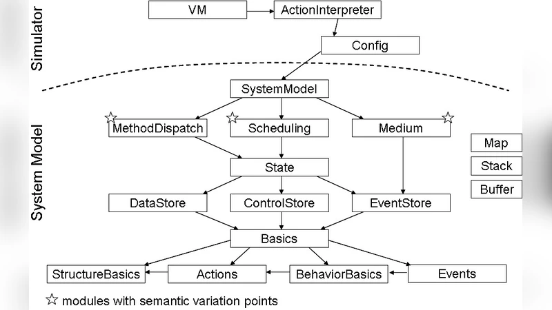 매칭 문제를 위한 능동 학습: 확률적 매칭과 목표 지향형 질의 전략