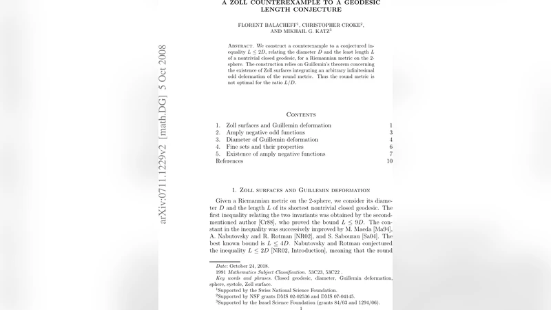 지오데식 길이 추측을 뒤흔든 졸 표면의 반격