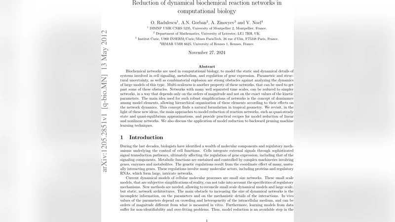 다중시간척도 생화학 네트워크의 강건 축소 방법