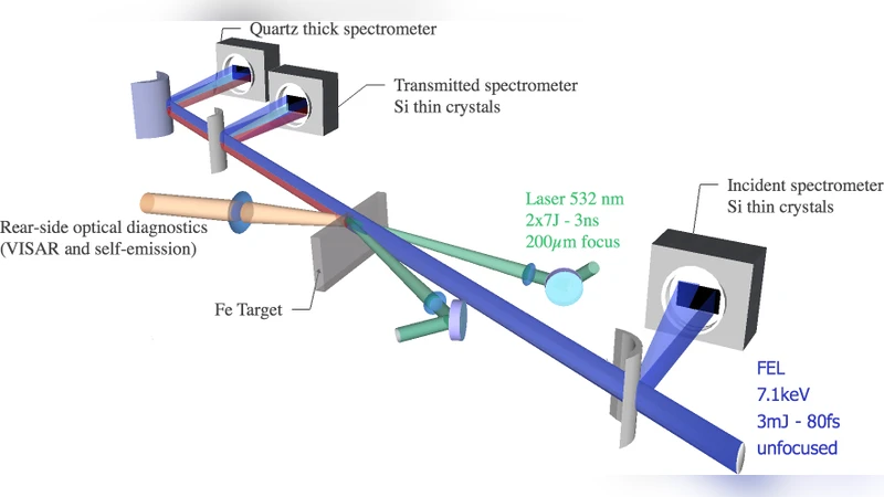 에지 방향 행렬과 로컬 바이너리 패턴을 결합한 새로운 형태 인식 기술