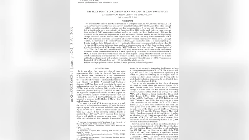 코멧 두꺼운 AGN의 공간 밀도와 X선 배경에 미치는 영향